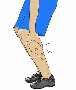 Image result for Clip Art Leg Cramps